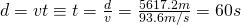 d = vt \equiv t = \frac{d}{v} = \frac{5617.2 m}{93.6 m/s} = 60 s