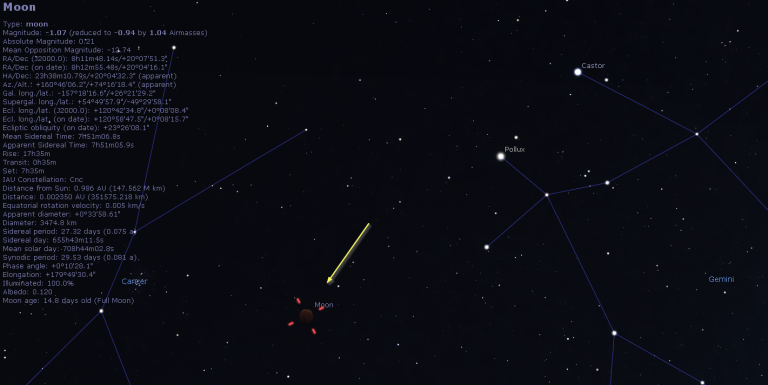 January 2019 (Blood Moon) Lunar Eclipse – College Astronomy